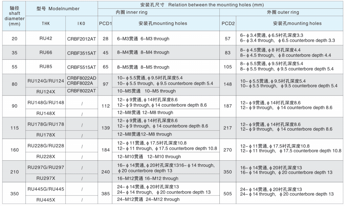 午夜国产在线观看