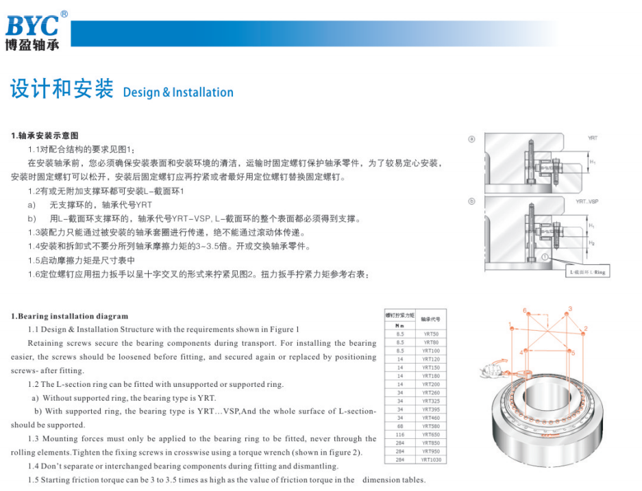 成人午夜福利视频安装示意图 成人午夜福利视频安装示意图