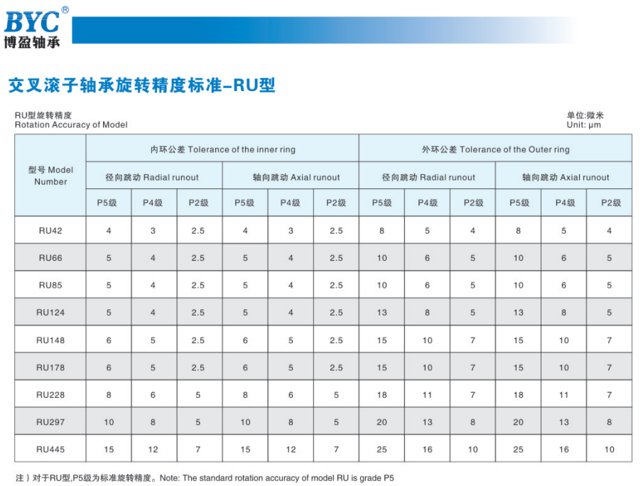 午夜国产在线观看精度标准
