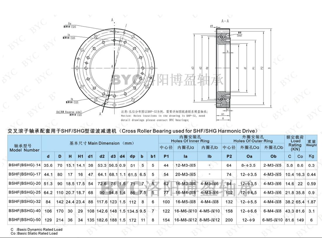 午夜国产在线观看 午夜国产在线观看