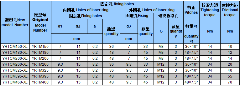 成人午夜福利视频