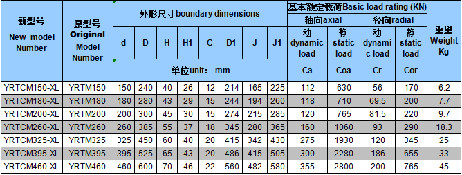 成人午夜福利视频