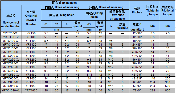 成人午夜福利视频