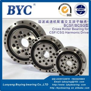 BYC午夜免费剧场轴承介绍高精度的谐波减速机轴承